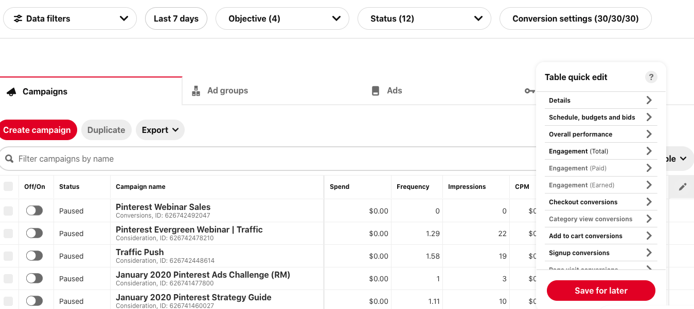 Pinterest Ads Campaign Results